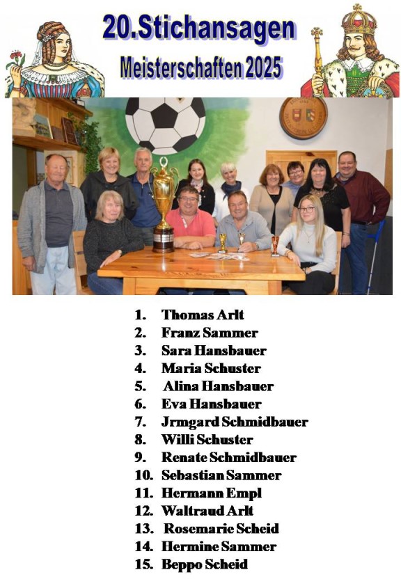 20. Meisterschaften 2025 - 80